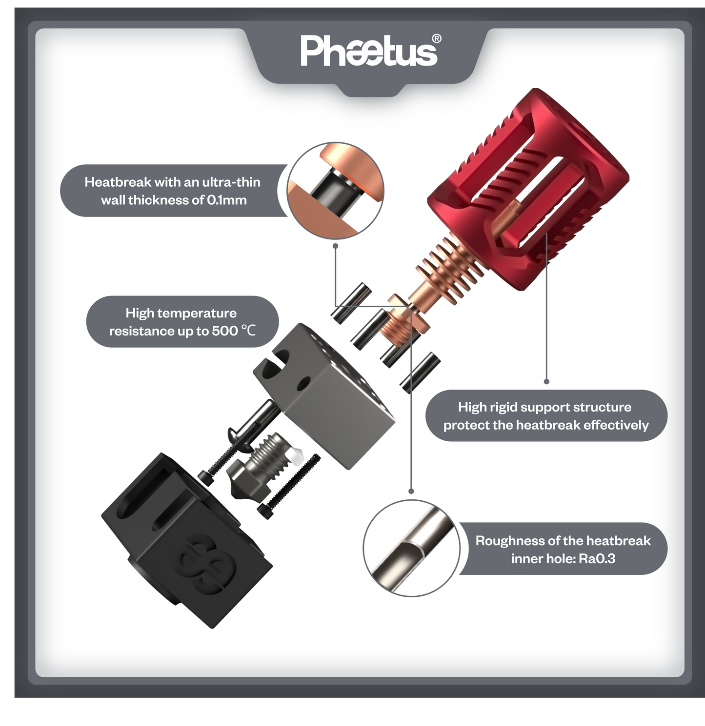 PHAETUS X VORON HOTEND HF