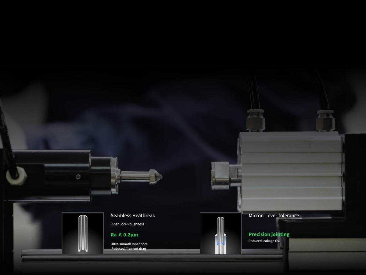 Micron-Level Precision