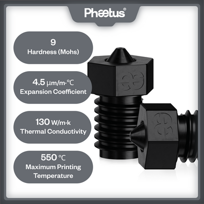 TUNGSTEN CARBIDE NOZZLE