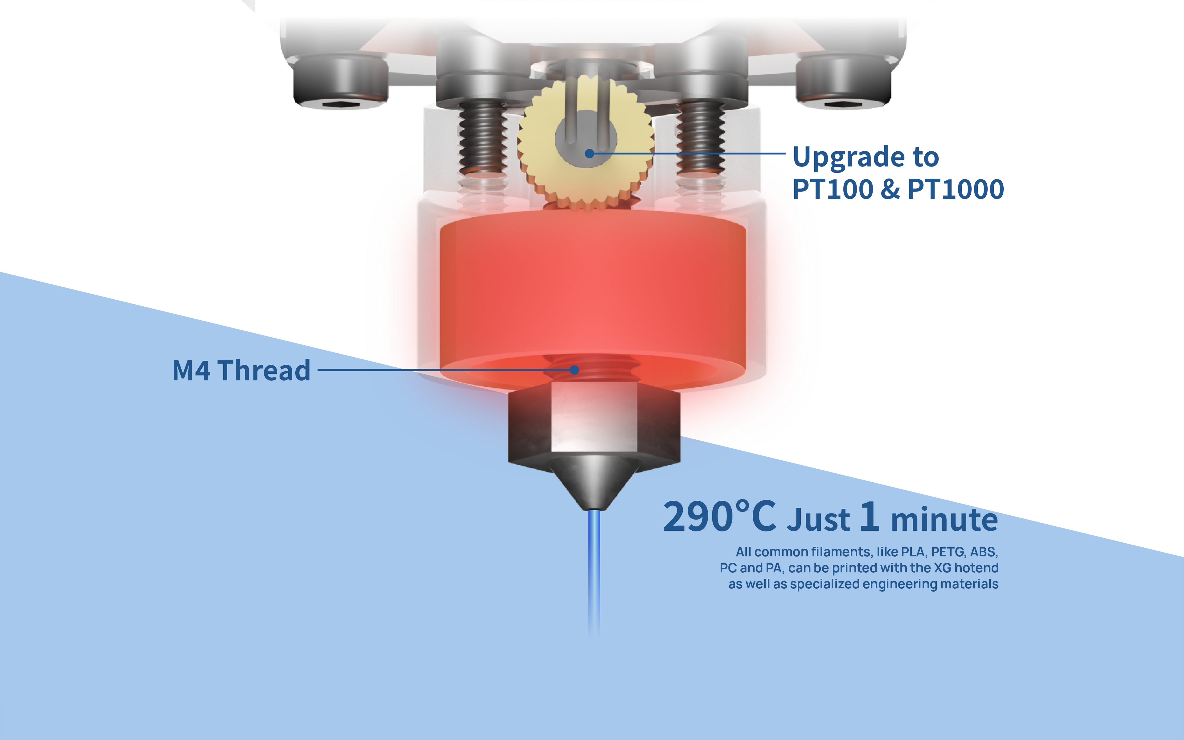 DropEffect XG M4 Threaded Hardened Steel Nozzle 0.8/1.75mm | 3D Prima -  3D-Printers and filaments