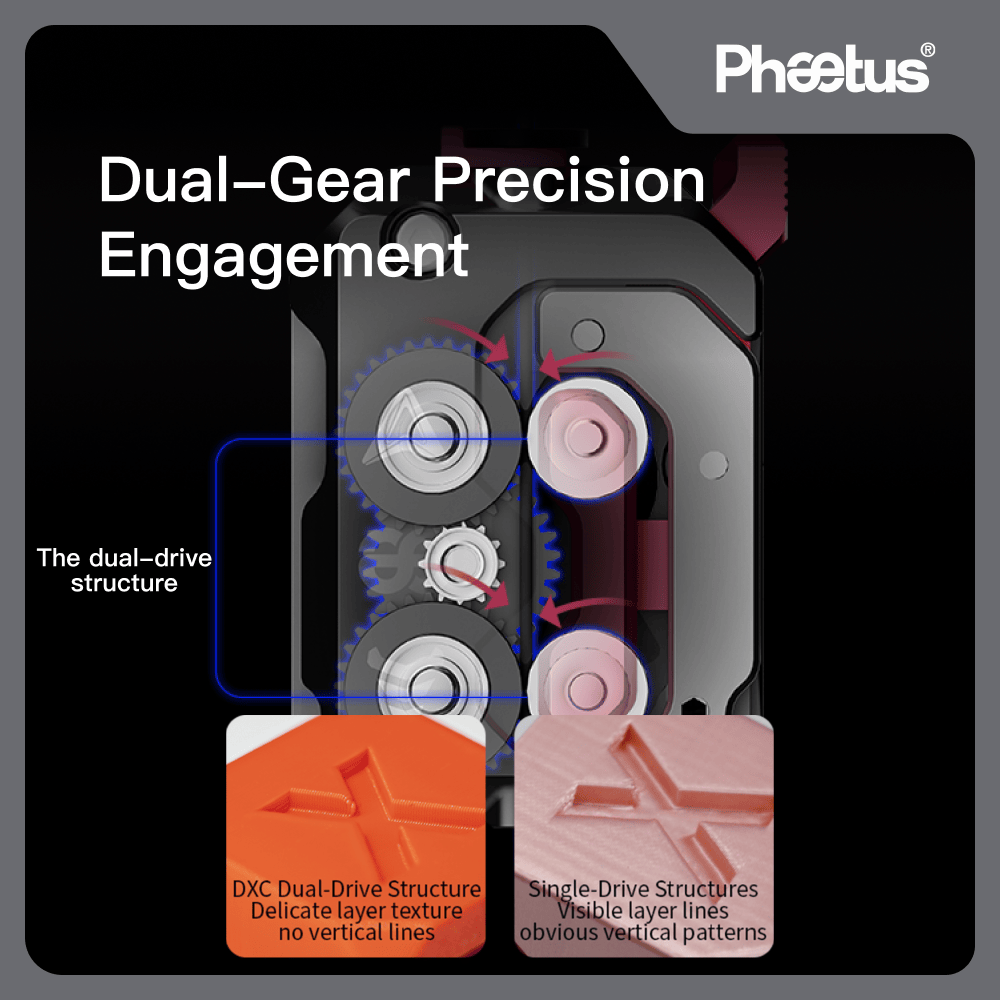 Phaetus EXTRUDER Black DXC Extruder