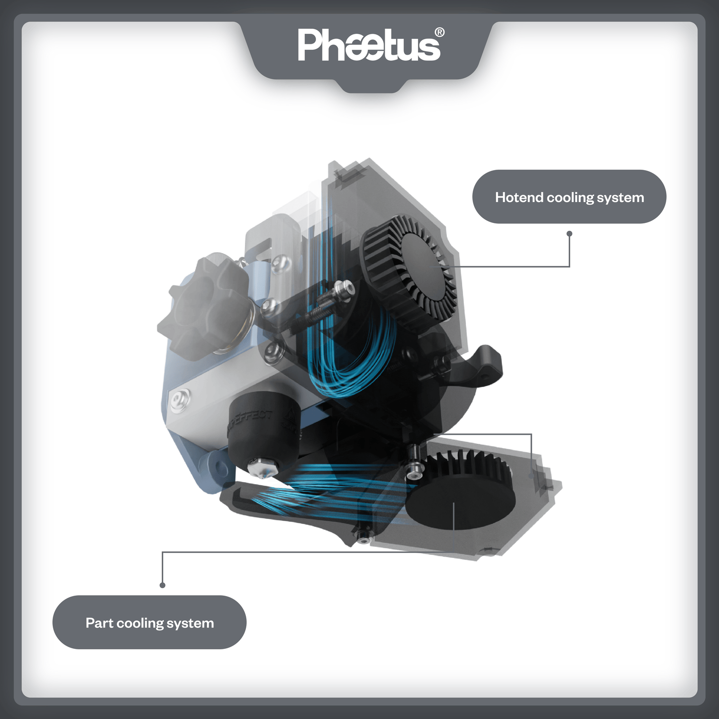 Phaetus EXTRUDER OMNIADROP EXTRUDER
