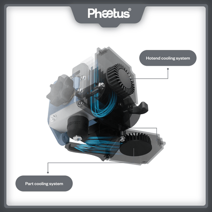 Phaetus EXTRUDER OMNIADROP EXTRUDER