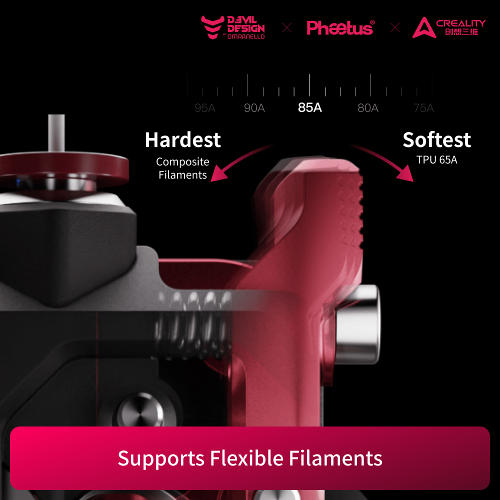 Phaetus Store EXTRUDER Black DXC K2 Series