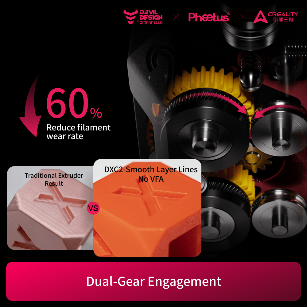 Phaetus Store EXTRUDER Black DXC K2 Series