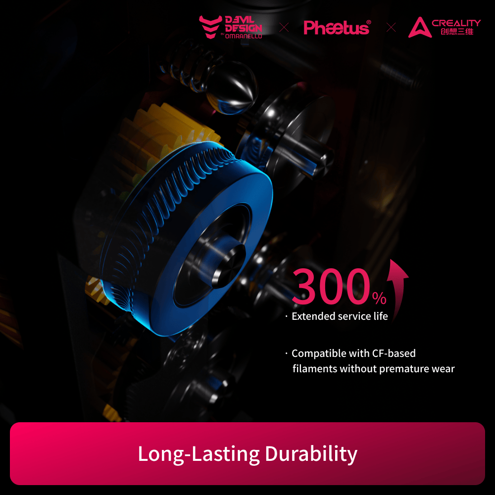 Phaetus Store EXTRUDER Black DXC K2 Series