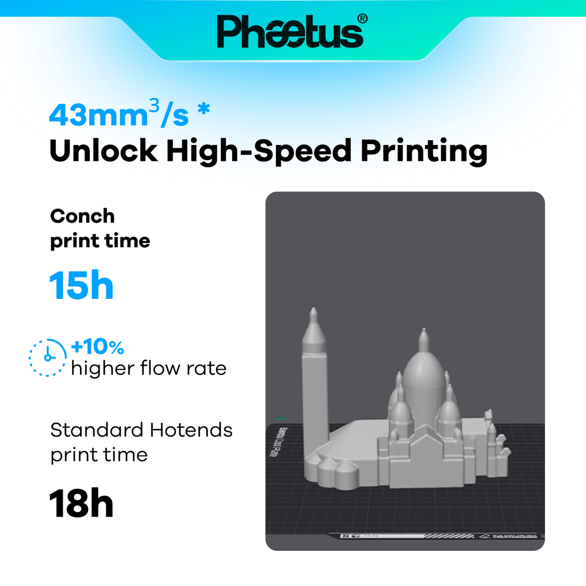 Phaetus Store HOTEND Conch Hotend™ AD5M