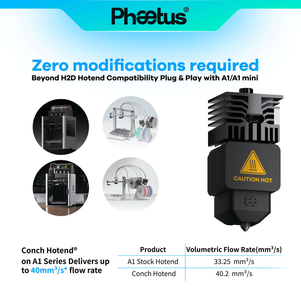 Phaetus Store HOTEND Conch Hotend™ H2D