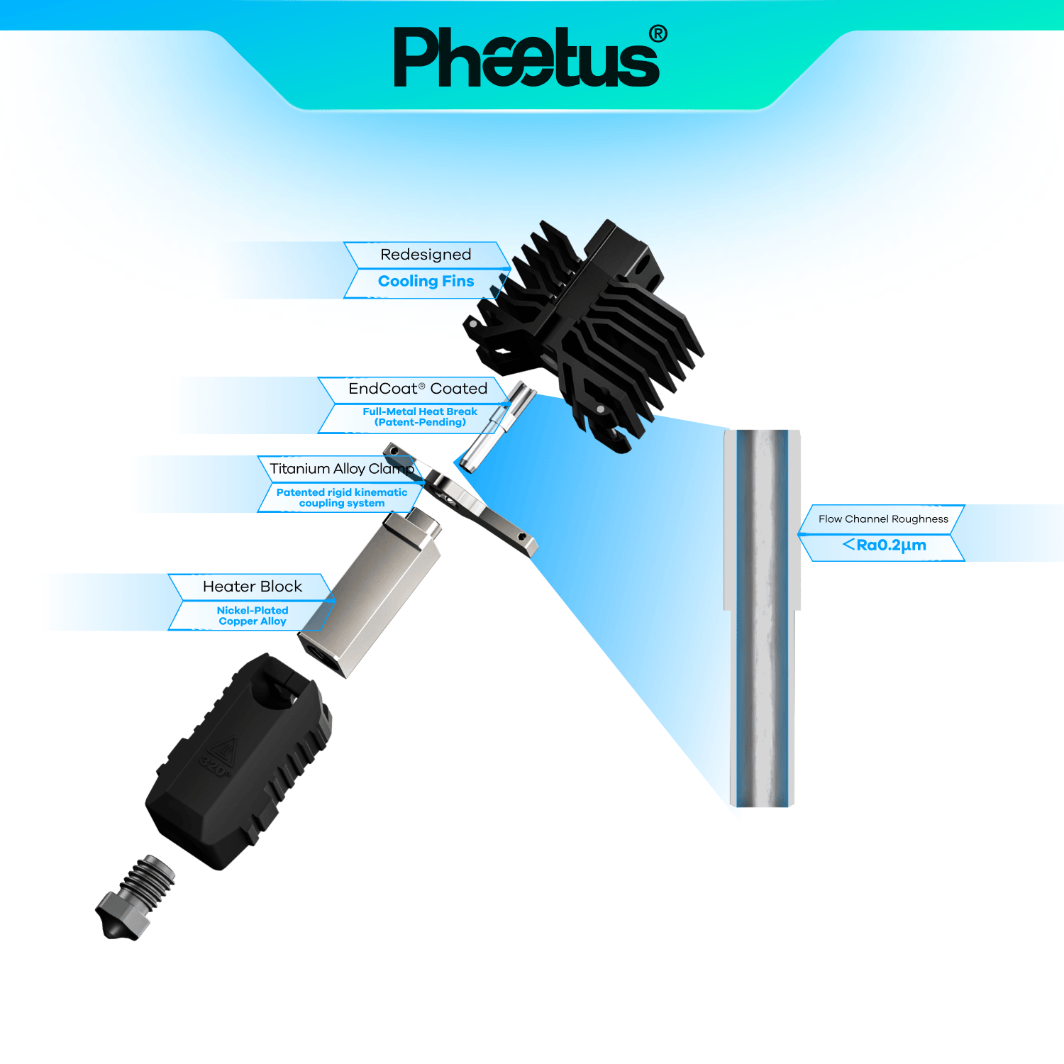 Conch Hotend® QIDI Plus4 – Phaetus Store