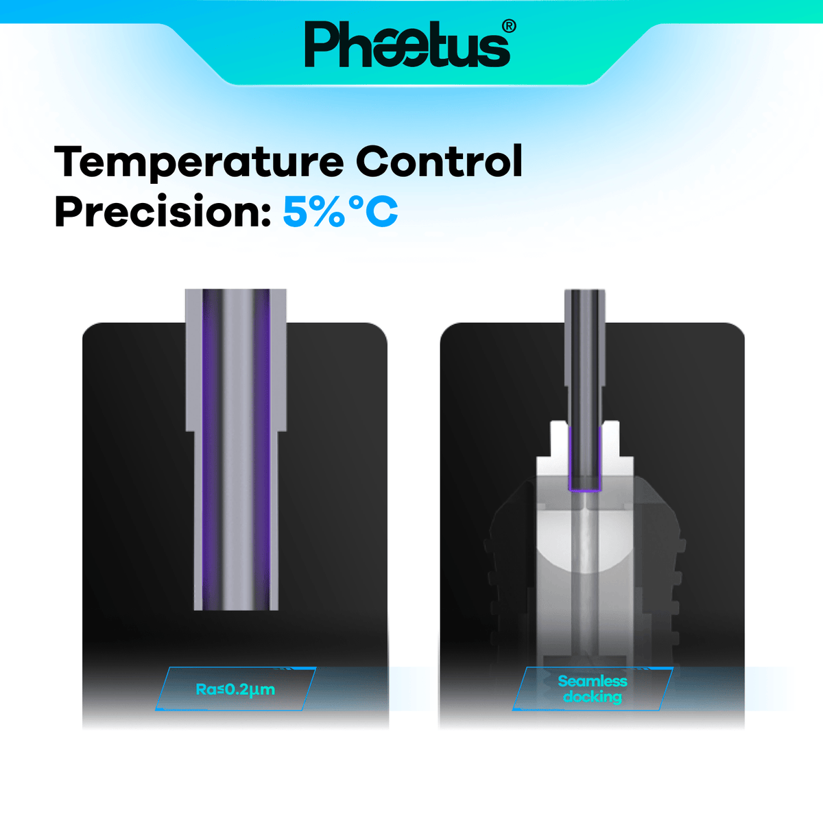 Phaetus Store HOTEND Conch Hotend™ QIDI Plus4