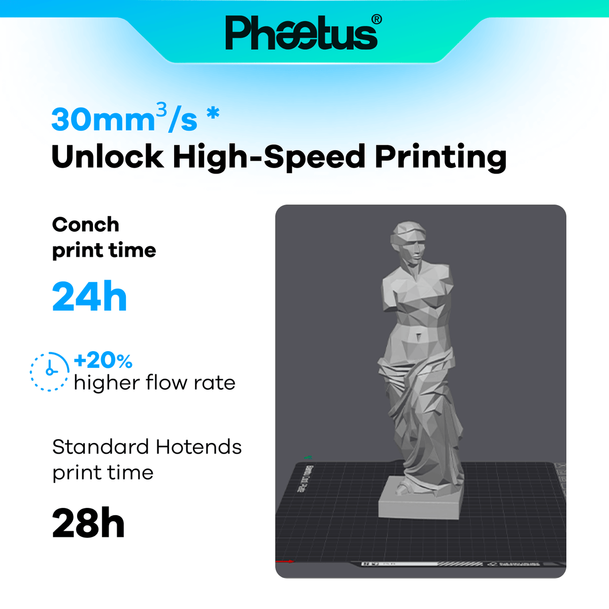 Phaetus Store HOTEND Conch Hotend™ QIDI Plus4