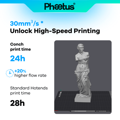 Phaetus Store HOTEND Conch Hotend™ QIDI Plus4