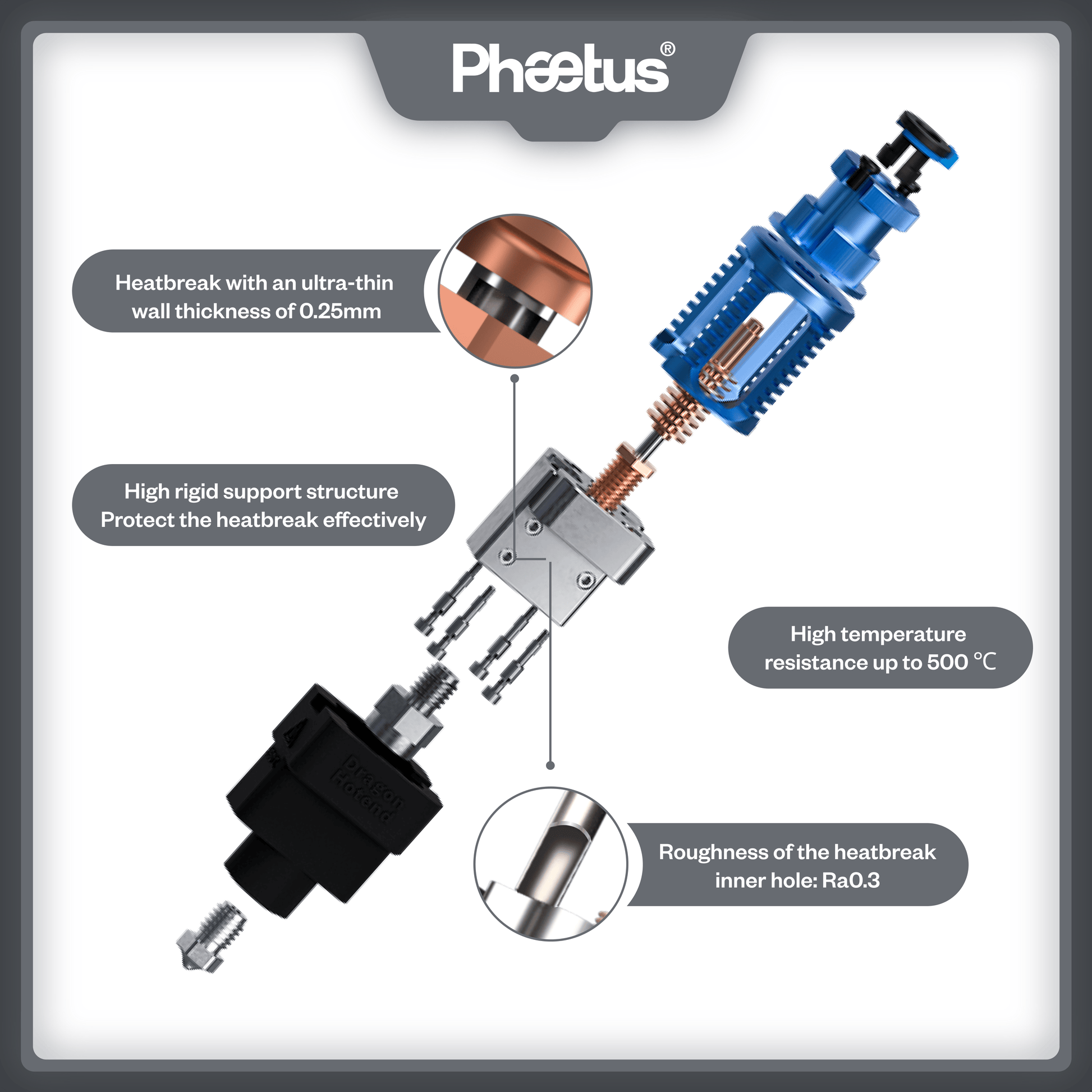 ドラゴンホットエンドUHF – Phaetus Store ドラゴンホットエンドUHF – Phaetus Store