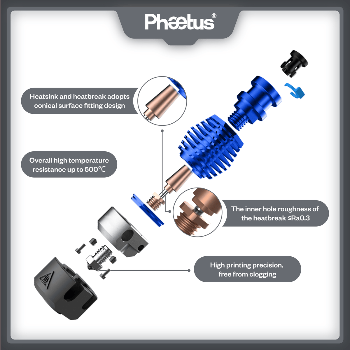 Phaetus Store HOTEND DRAGONFLY HOTEND BMO