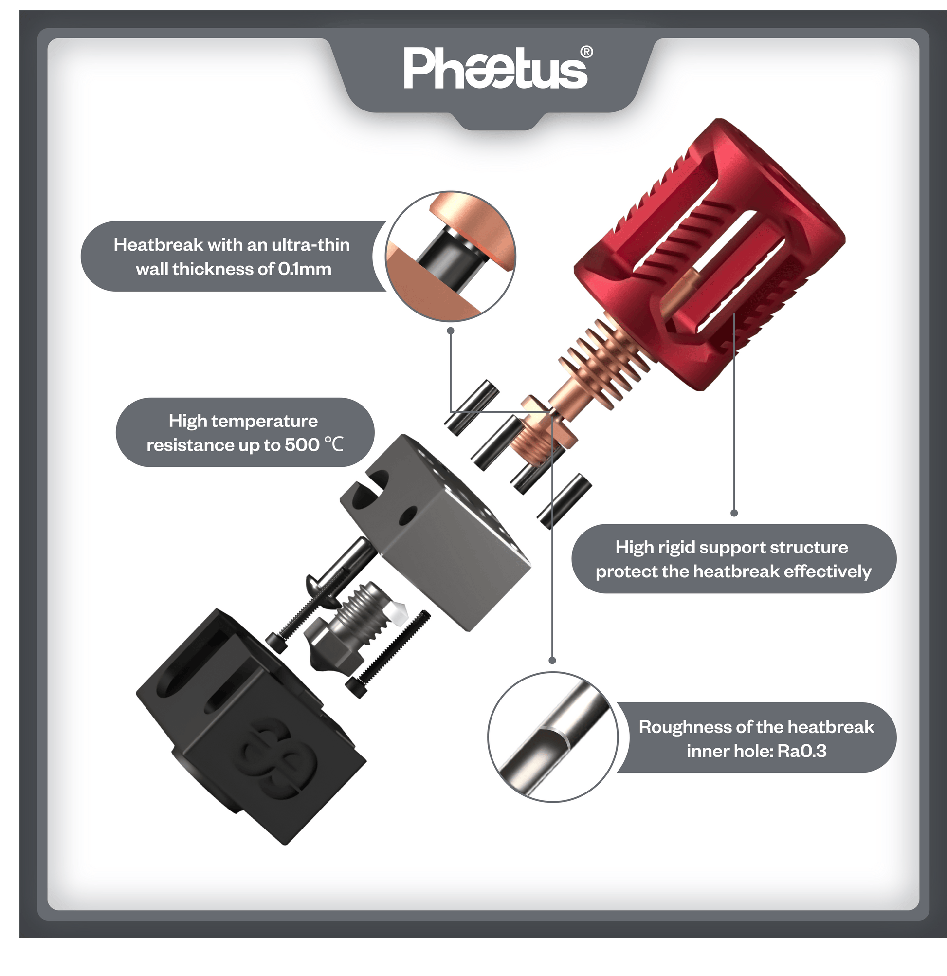 Phaetus Store HOTEND red / 1.75mm PHAETUS X VORON HOTEND HF