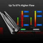 Phaetus Store HOTEND Snapmaker × Phaetus®  Liber™ High Flow Hotend for U1