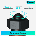 Phaetus Store NOZZLE SILICON CARBIDE NOZZLE