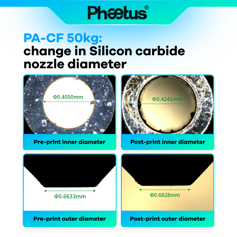 Phaetus Store NOZZLE Silicon Carbide Nozzle-K2 Series