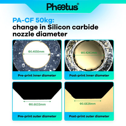 Phaetus Store NOZZLE Silicon Carbide Nozzle-K2 Series