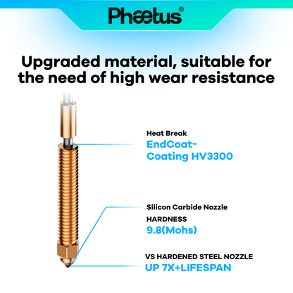Phaetus Store NOZZLE Silicon Carbide Nozzle-K2 Series