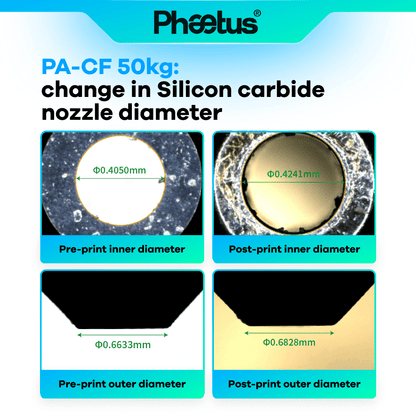 Phaetus Store NOZZLE Silicon Carbide Nozzle Suitable For Creality
