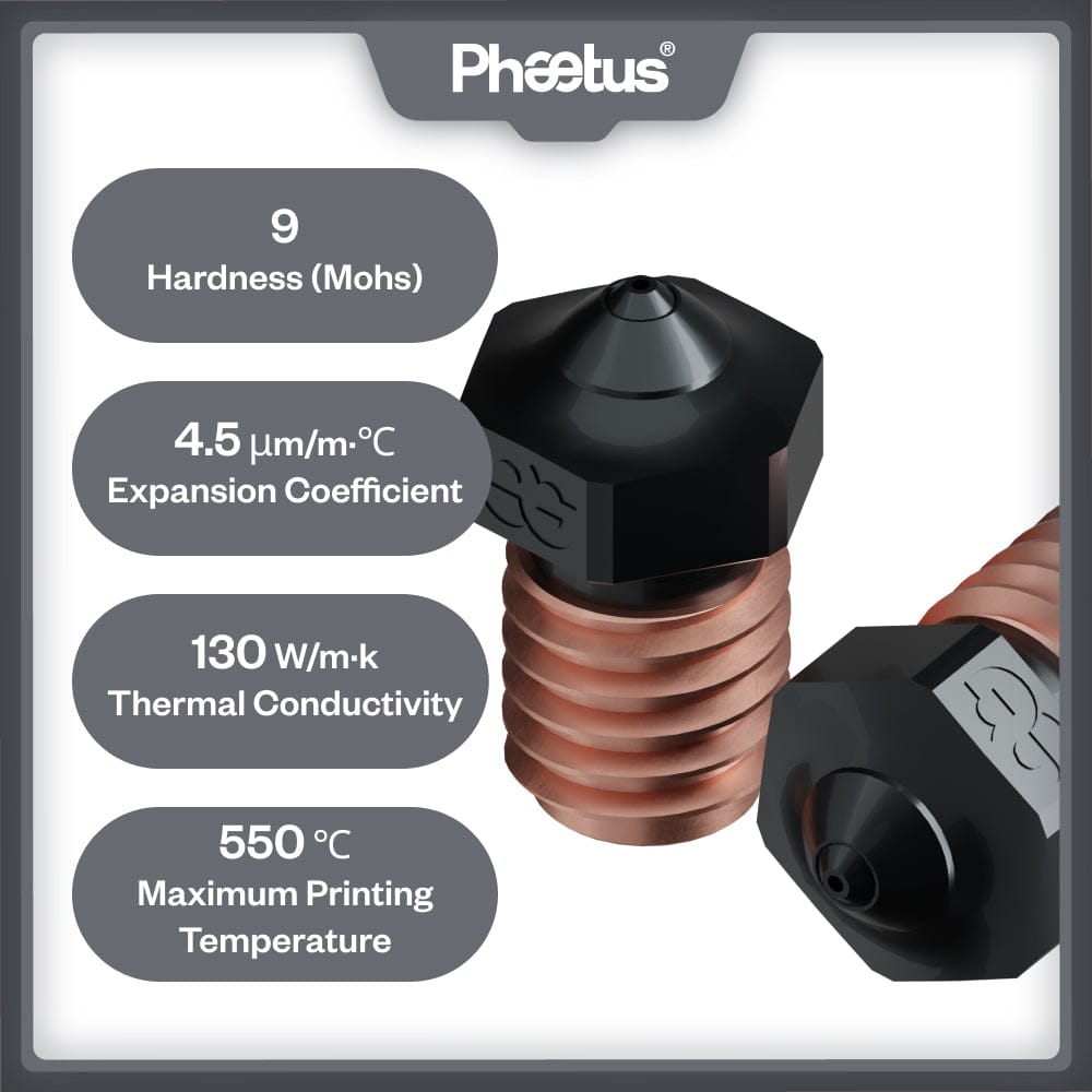 Phaetus Store NOZZLE TUNGSTEN CARBIDE NOZZLE