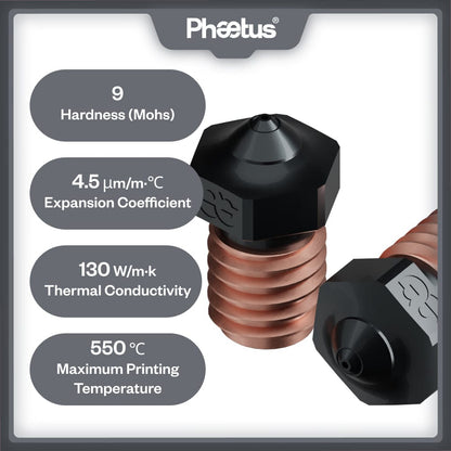 Phaetus Store NOZZLE TUNGSTEN CARBIDE NOZZLE