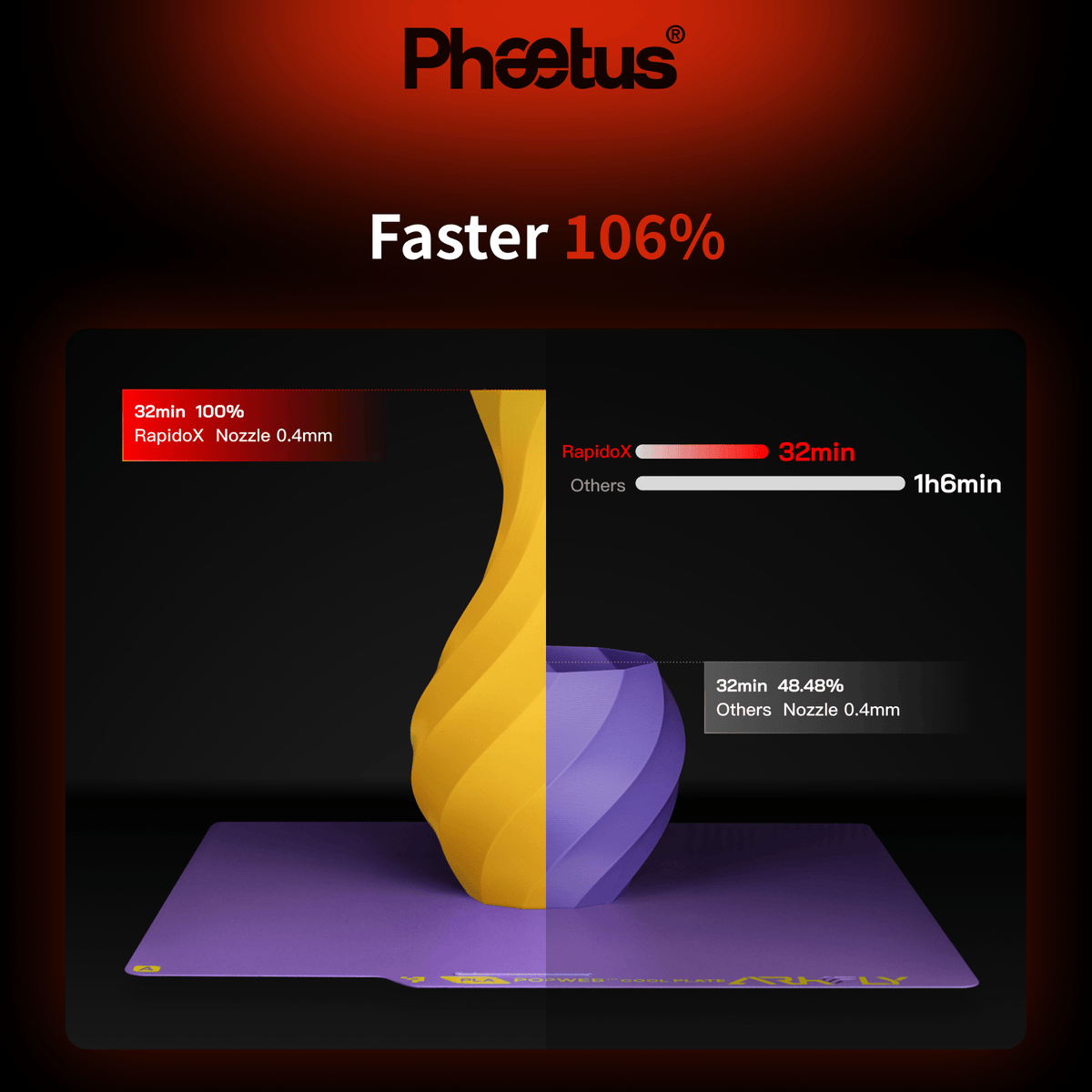 Phaetus Store Rapido X Hotend with Liber™ High-Flow Module