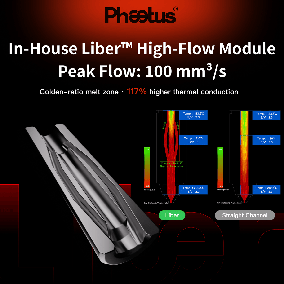 Phaetus Store Rapido X Hotend with Liber™ High-Flow Module