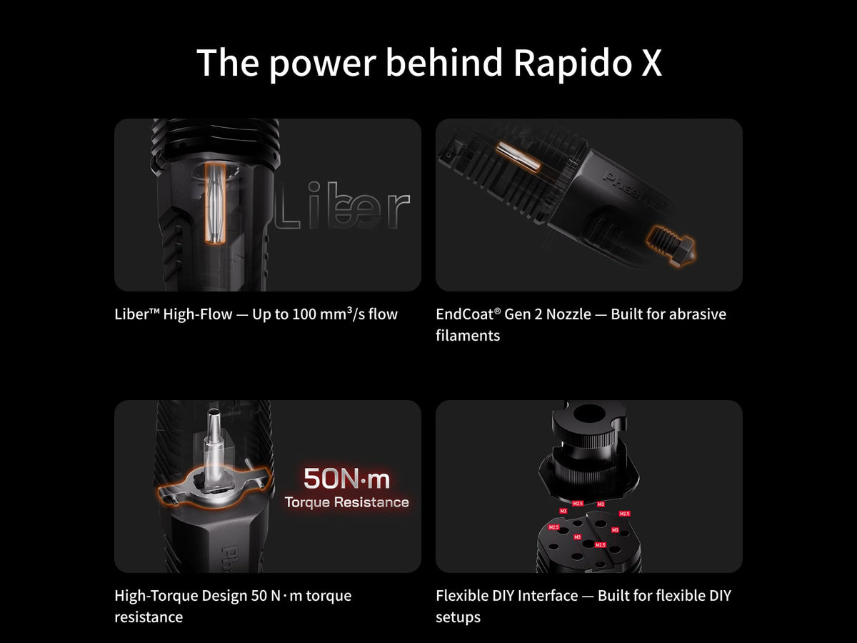 Phaetus Store Rapido X Hotend with Liber™ High-Flow Module