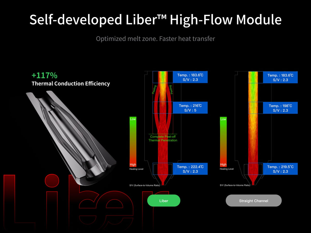 Phaetus Store Rapido X Hotend with Liber™ High-Flow Module